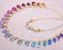 Rainbow Multi Gemstone Necklace in Gold Filled, Precious Drop Necklace