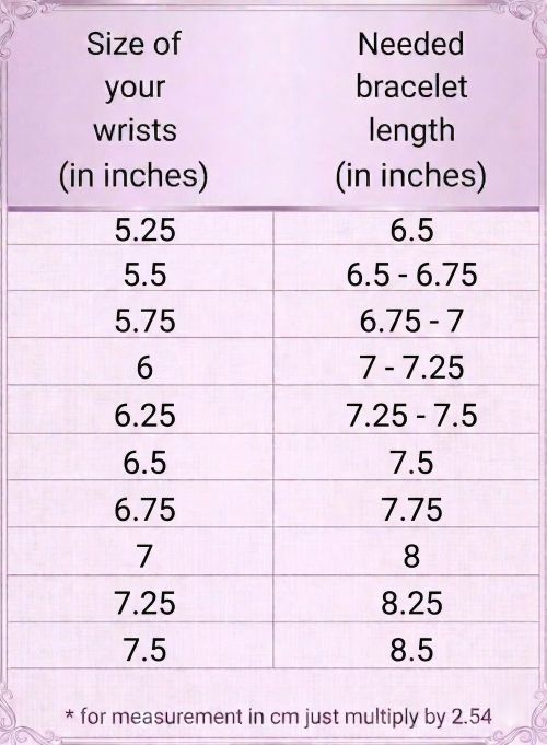 Bracelet sizing guide chart showing wrist sizes from 5.25 to 7.5 inches and their recommended bracelet lengths from 6.5 to 8.5 inches